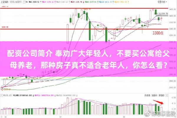 配资公司简介 奉劝广大年轻人，不要买公寓给父母养老，那种房子真不适合老年人，你怎么看？