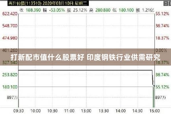 打新配市值什么股票好 印度钢铁行业供需研究