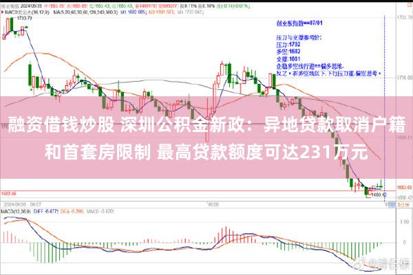 融资借钱炒股 深圳公积金新政：异地贷款取消户籍和首套房限制 最高贷款额度可达231万元